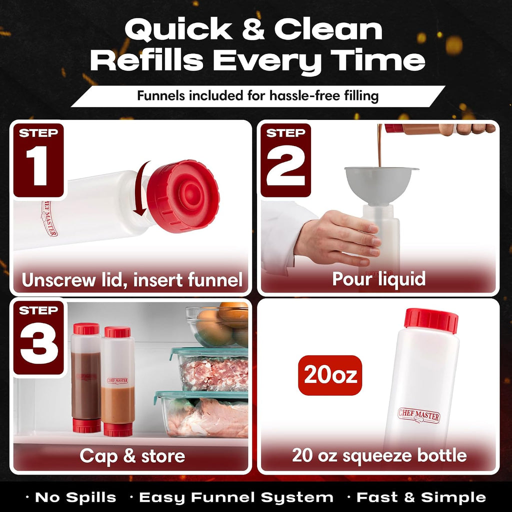 Squeeze Bottle for Sauces, Inverted FIFO Dispenser, 20oz