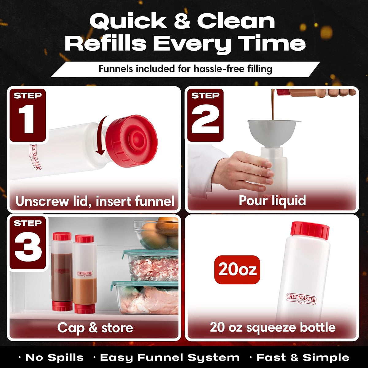Squeeze Bottle for Sauces, Inverted FIFO Dispenser, 20oz