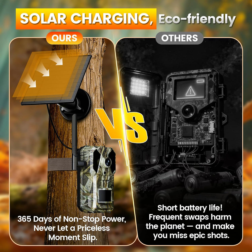 Trail Camera, 4G Cellular Dual Lens Trail Cameras 2.7K, 0.2s Fast Trigger Speed, Game Camera with Full Color Night