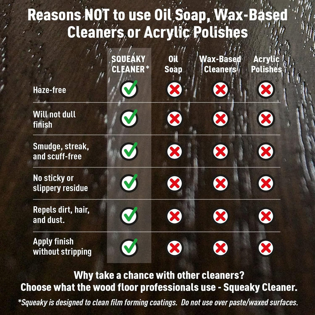 Squeaky Hardwood Laminate Floor Cleaner Concentrate, 1 gal