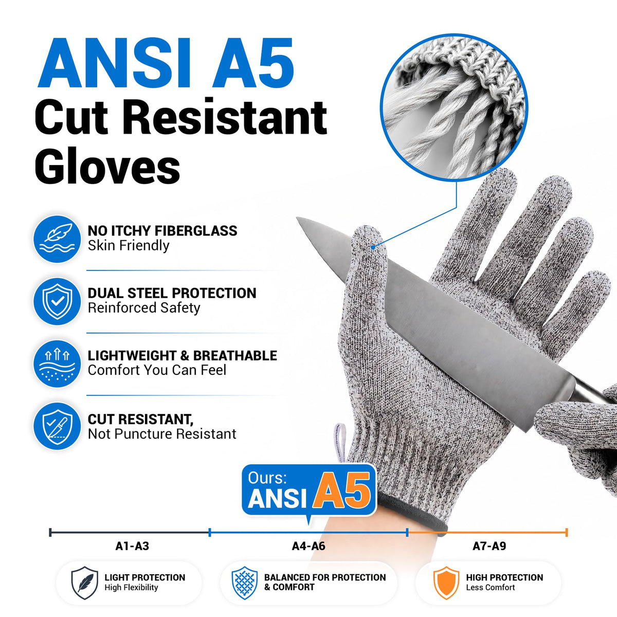 A5 Cut Resistant Gloves, Food Grade Kitchen Safety Gloves