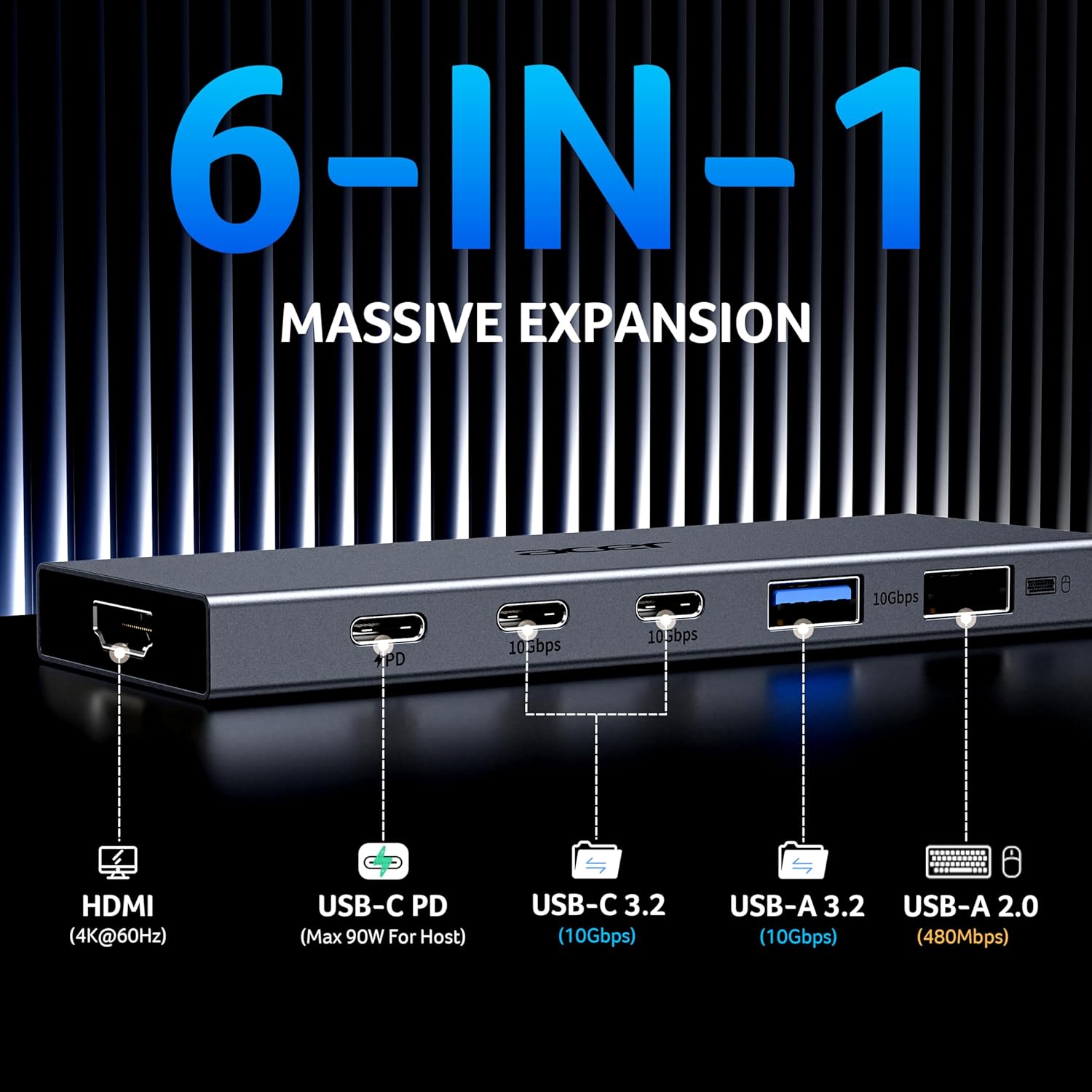 6-in-1 USB C Hub 10Gbps, USB C to HDMI Adapter 4K@60Hz, 2×USB-C 3.2, 1×USB A 3.2, 1×USB 2.0 Data Transfer, 100W PD