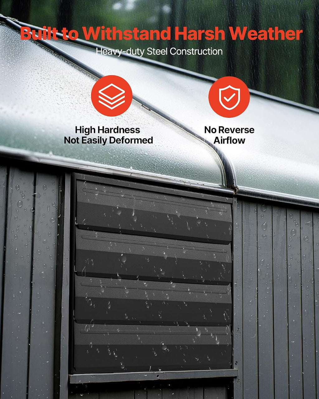 VEVOR 16 inch Exhaust Fan, Wall Mounted Attic Fan with Variable Speed, Temperature & Humidity Controller, 3000 CFM, Automatic Shutter