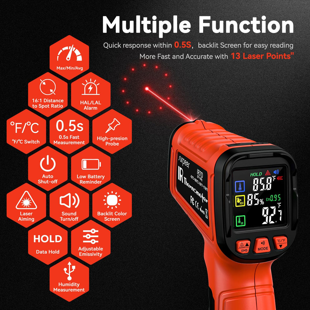 Infrared Thermometer Temperature Gun 1796°F 16:1 Laser