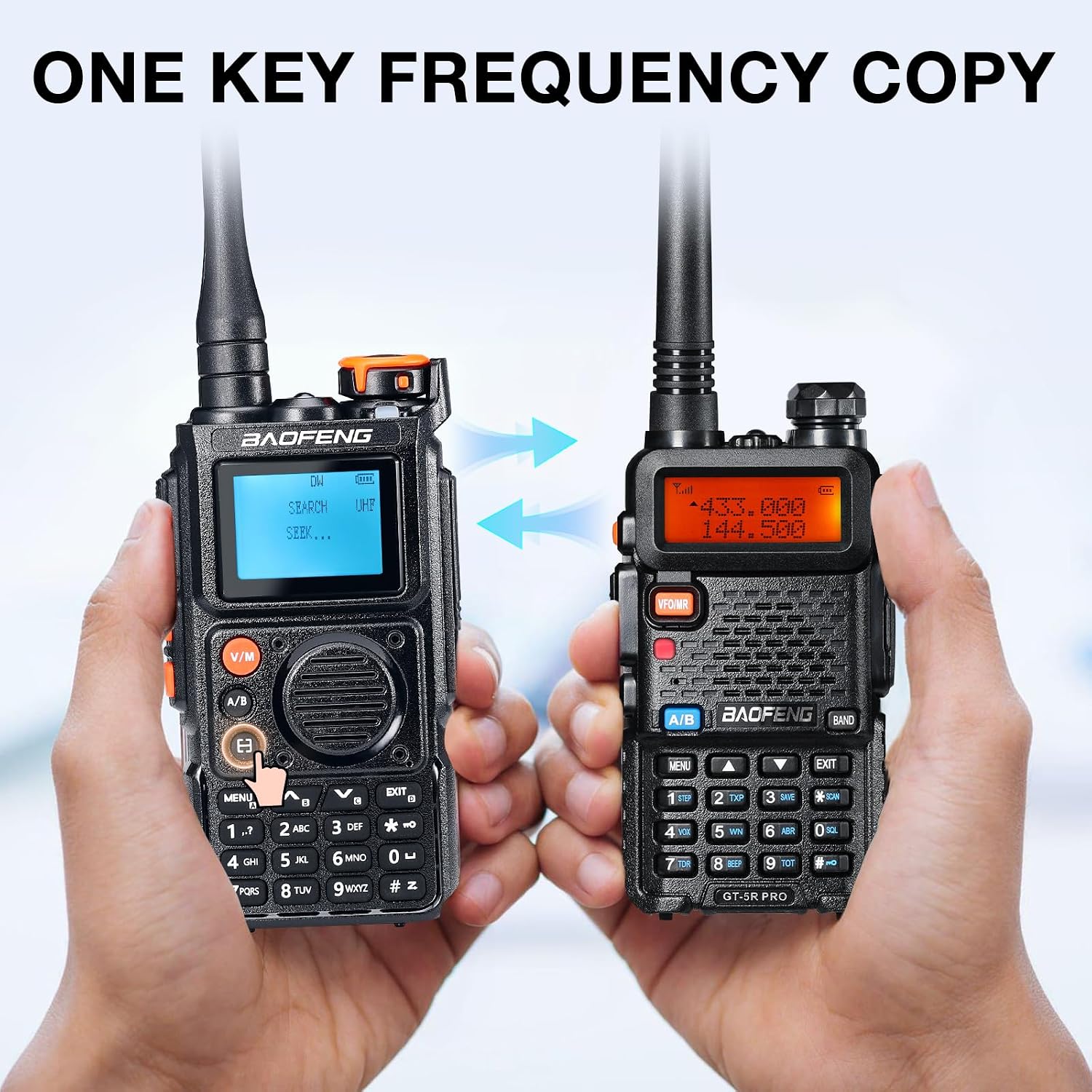 K6 Tri-Band Handheld Ham Radio, Dual 2600mAh Battery Radio | UHF/VHF/1.25M/NOAA/FM/Air Receiver, 999CH, Earpiece