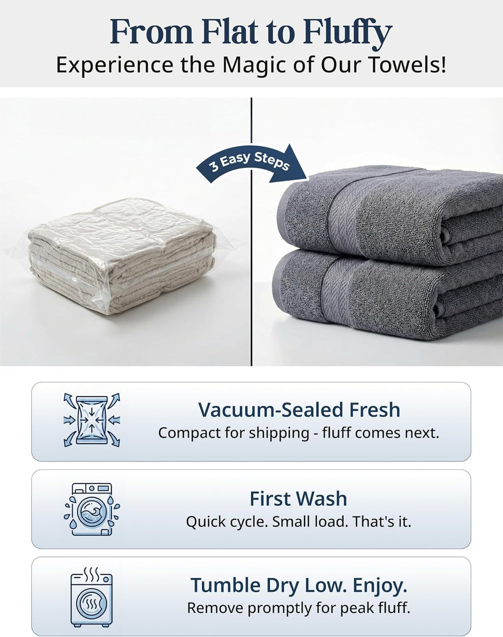 100% Cotton Bath Towels Set - 24 PCs - Durable, Quick Dry, Super Soft & Highly Absorbent - 4 Bath, 4 Fingertip, 6