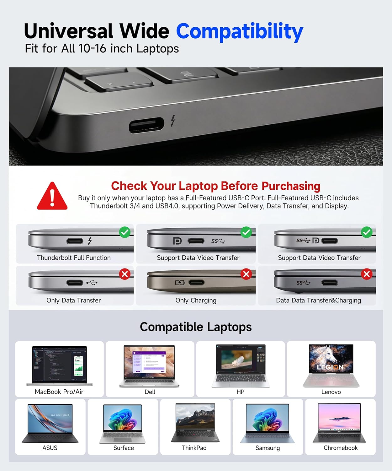 6-in-1 USB C Laptop Docking Station Stand, 4K@60Hz HDMI, 100W PD, 5Gbps USB 3.0, 360° Swivel Adjustable Aluminum