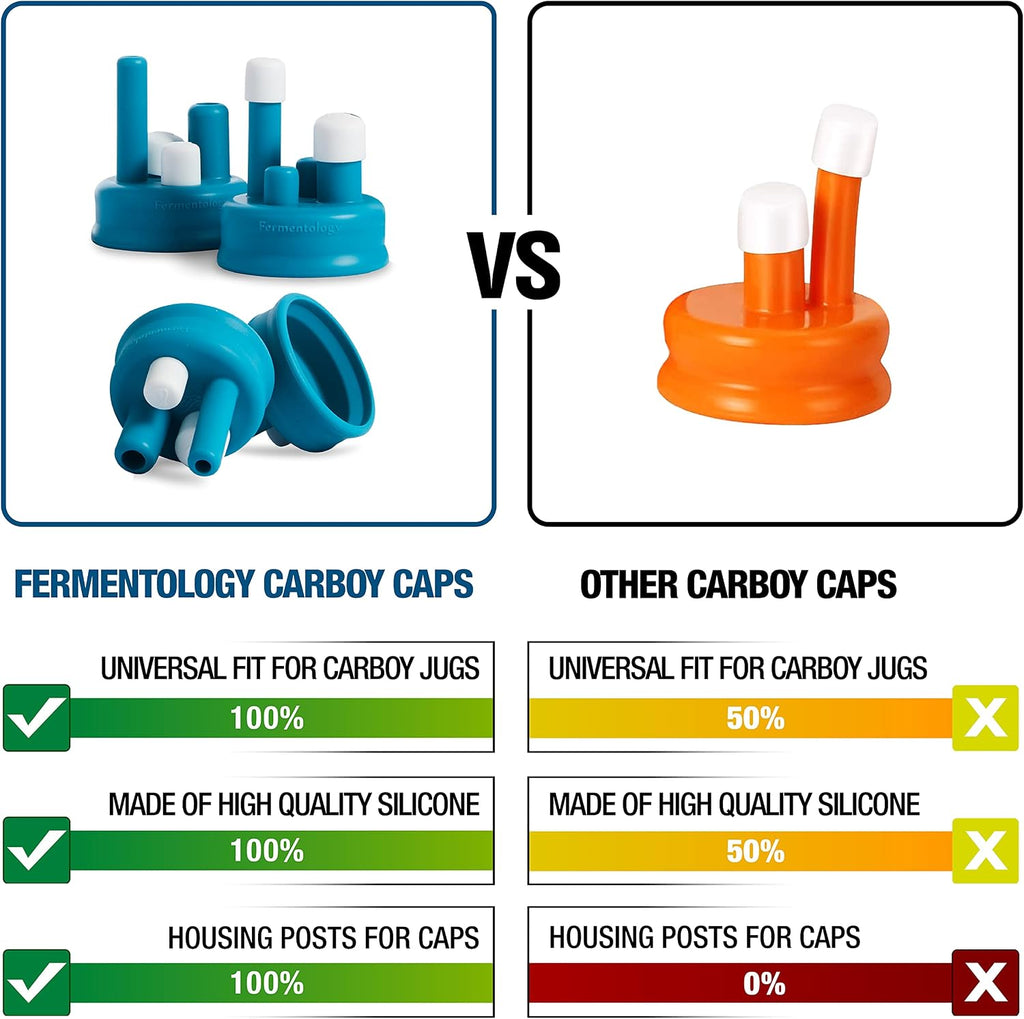 Carboy Caps – 4 Pk Silicone Caps for Fermenting in 3/5/6 Gallon Glass Jugs – Homebrew Wine, Beer, Mead