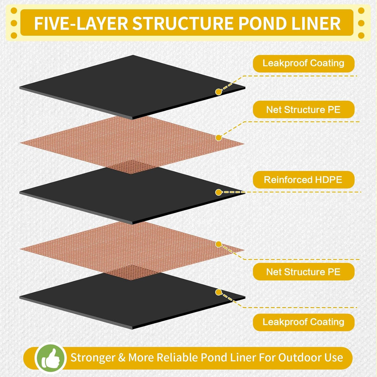40X40FT Reinforced PE Pond Liner for Fish, Duck Outdoor Ponds(0.82oz/sq ft)