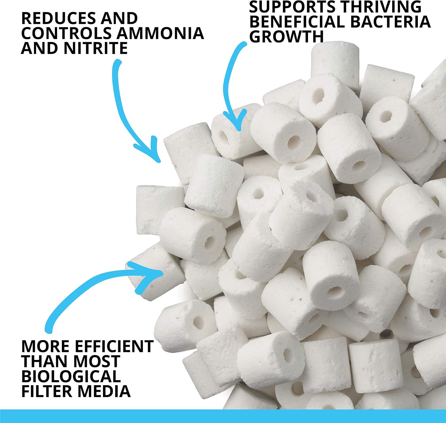 BioMax Biological Material Remover, 500 g | Biological Filter Media for Aquariums