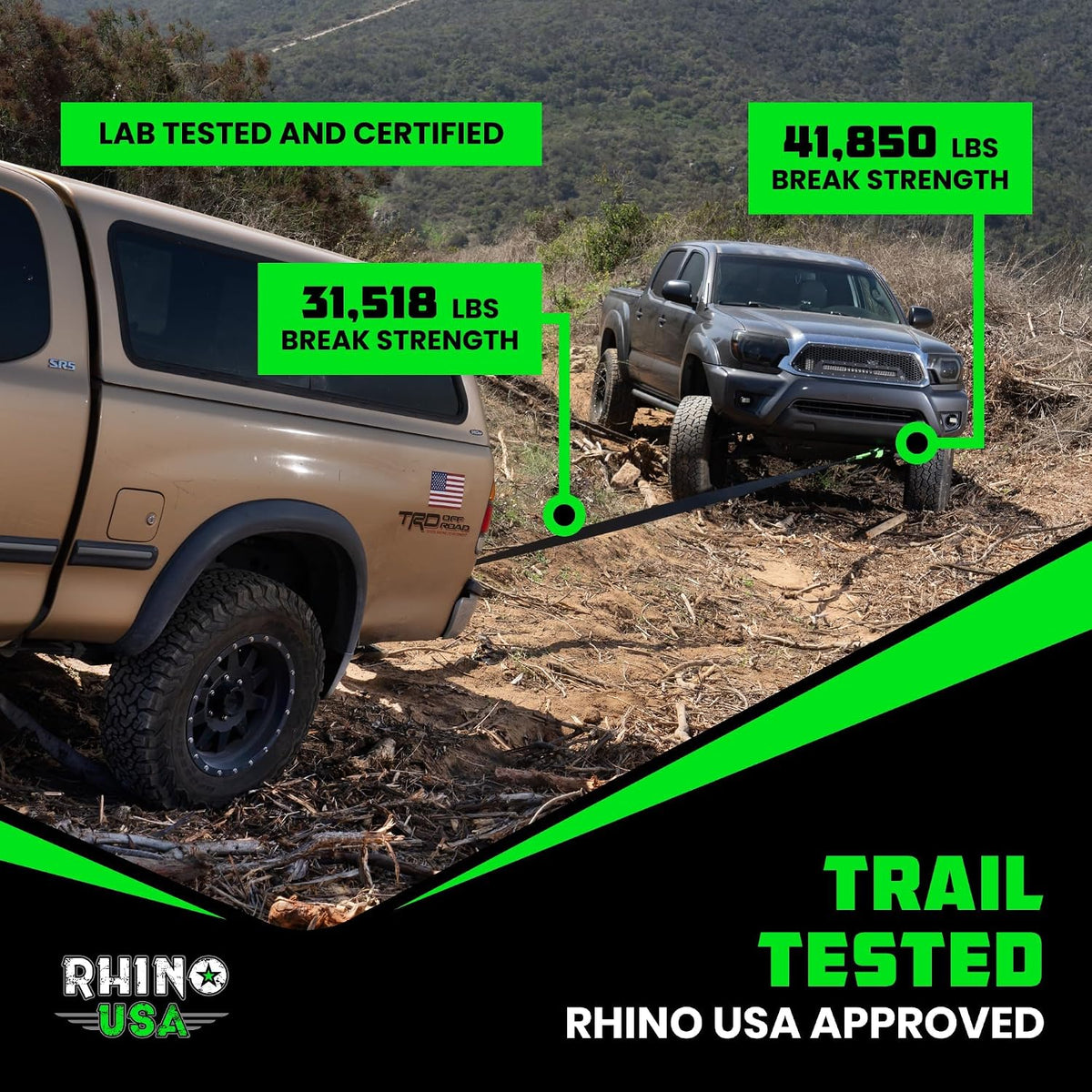 Recovery Combo Kit - 30ft Tow Strap & D-Ring Shackles