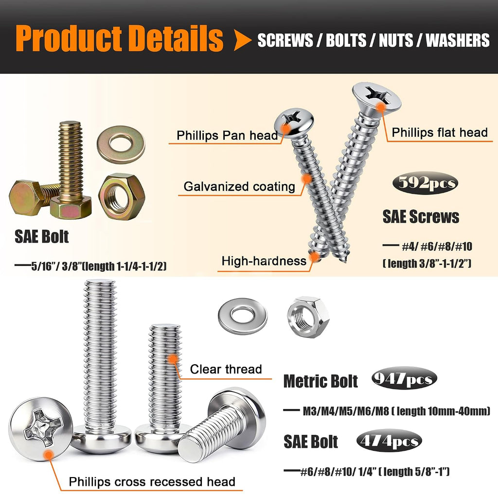 2013 PCS Metric & SAE Nuts & Bolts & Wood Screws Assortment Kit, Phillips Pan Head & Flat Head Screw, Grade 8.8