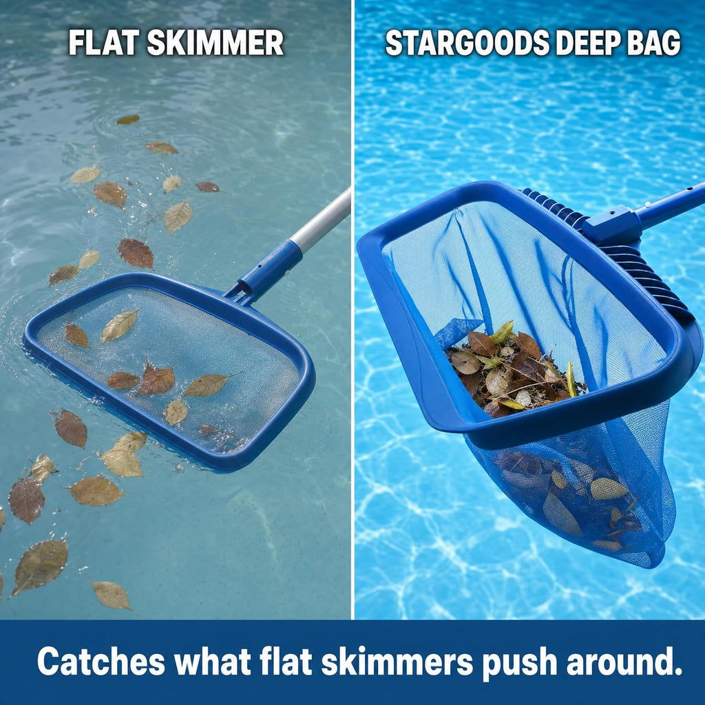 20" Pool Skimmer Net - Heavy-Capacity Deep Bag Leaf Rake for Inground & Above Ground Pools - Fine Mesh Catches