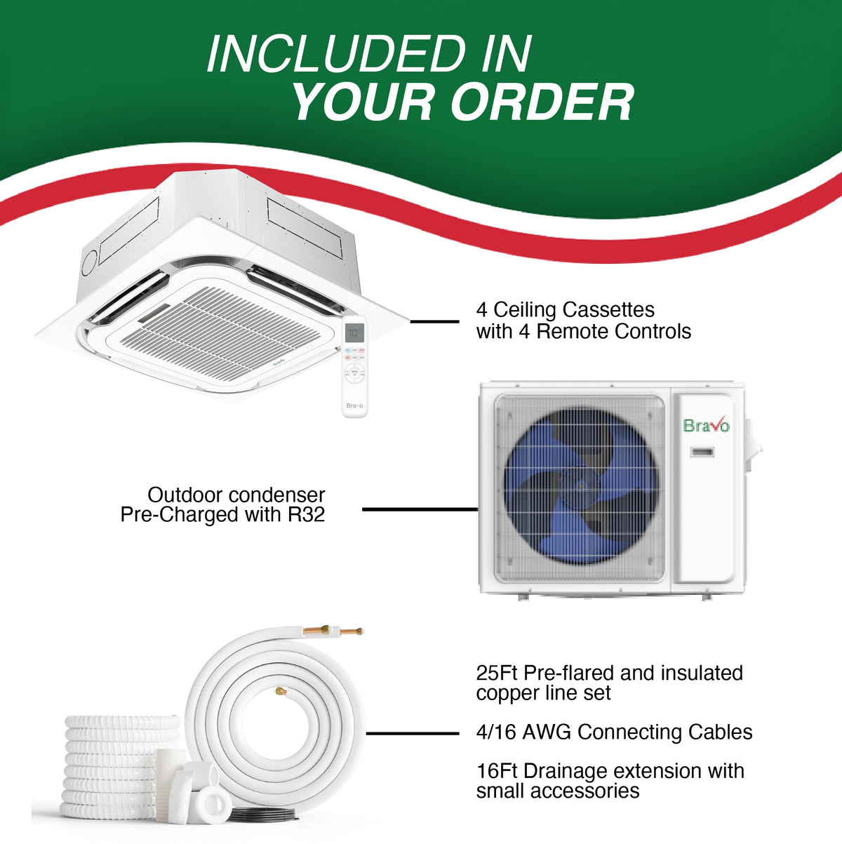36,000 BTU 4-Zone Ceiling Cassette Mini Split AC Heat Pump, 23 SEER2