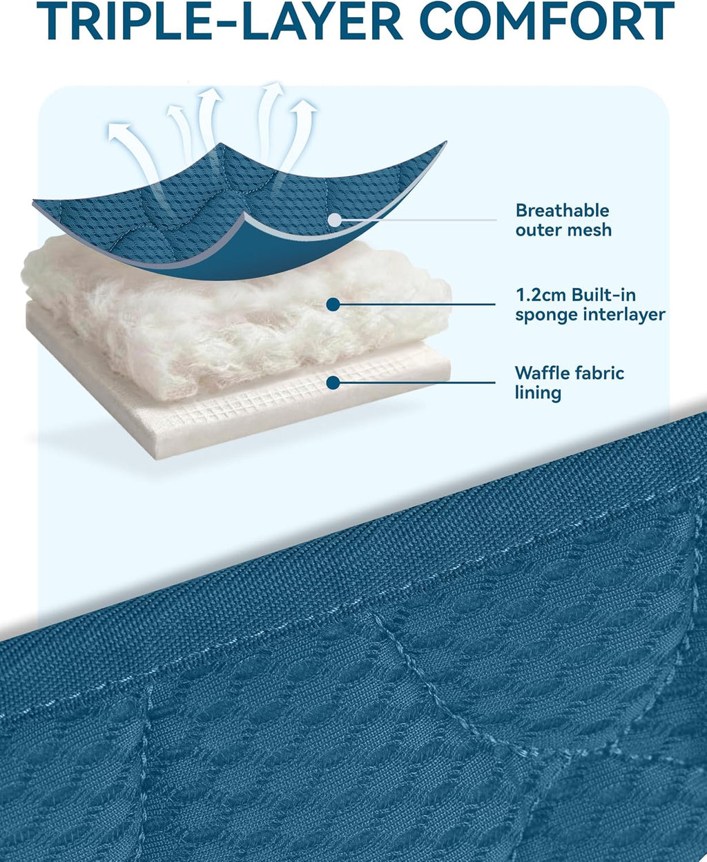 3D Air Mesh Saddle Pad for Horses