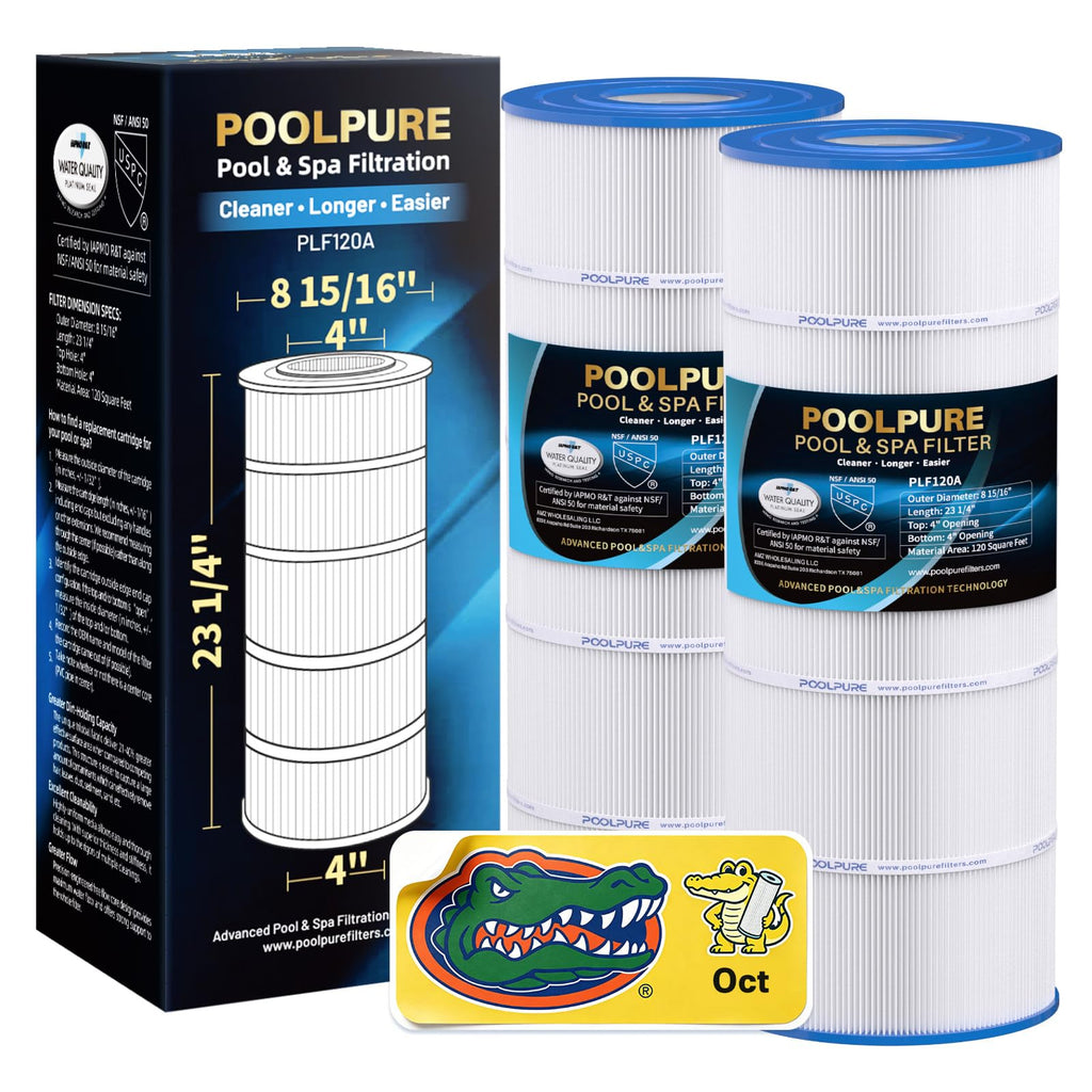 C1200 Pool Filter Replace Hayward CX1200RE, HAY823C, Pleatco PA120