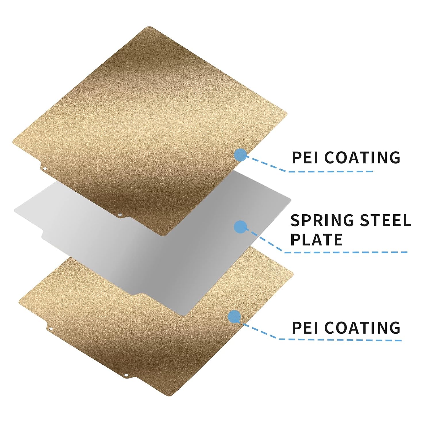 3D Double Sided Texured PEI Spring Steel Heated Bed 220x220mm, Flexible PEI Build Plate Print Bed for Anet A8/Wanhao