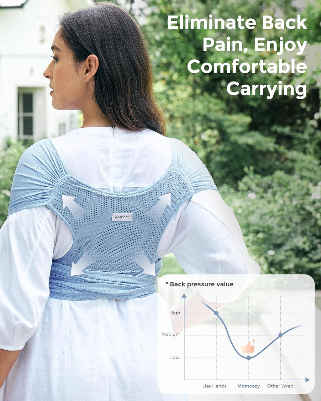 Baby Wrap Carrier, Easy-On 2-Piece Design, Air Mesh Cooling | Easy On Like a T-Shirt, XXS-XXL Adjustable Fit, IHDI