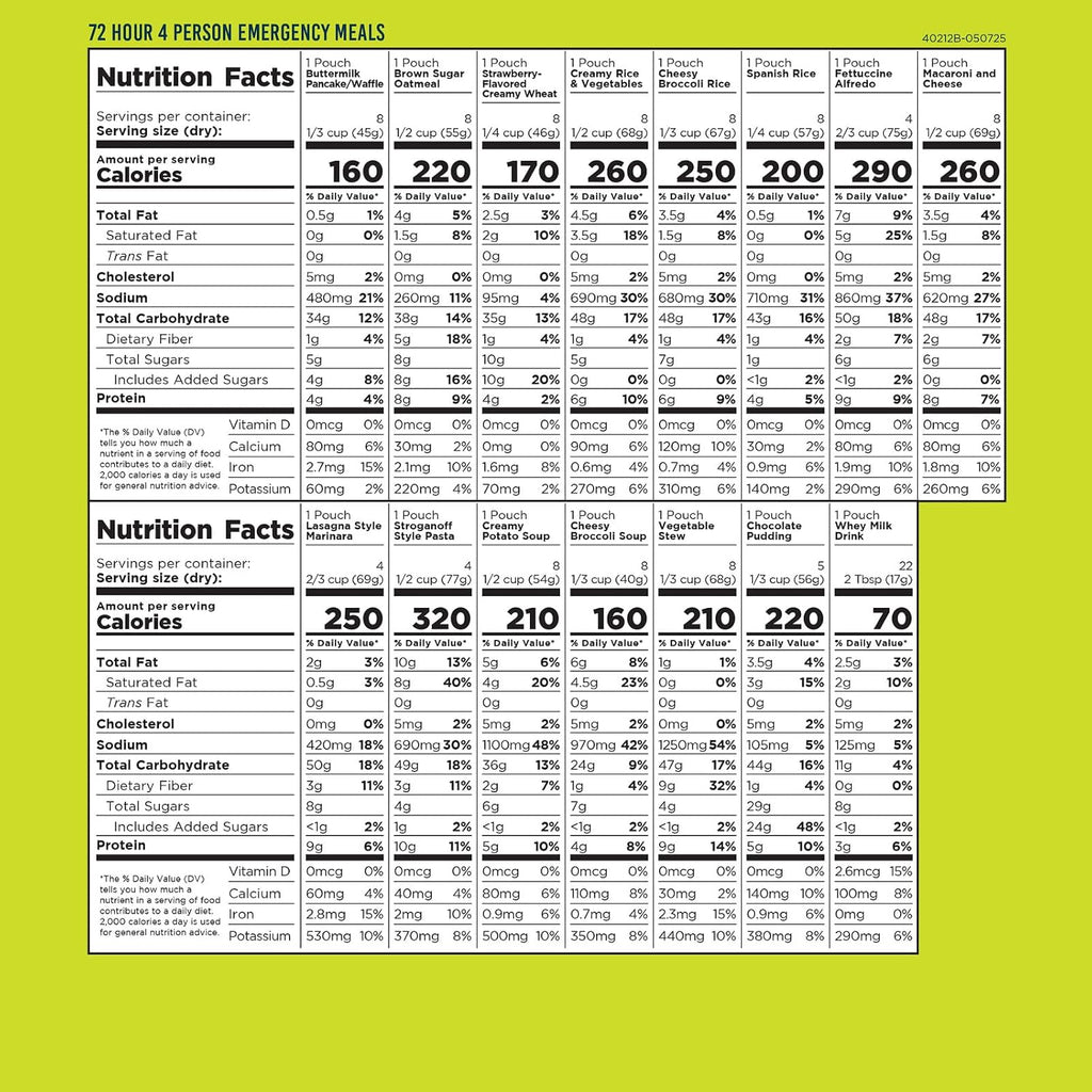 Four Person 72 Hour Emergency Food Supply | 119 Servings, 25 Year Shelf Life, Feeds 4 People, Survival Food Camping