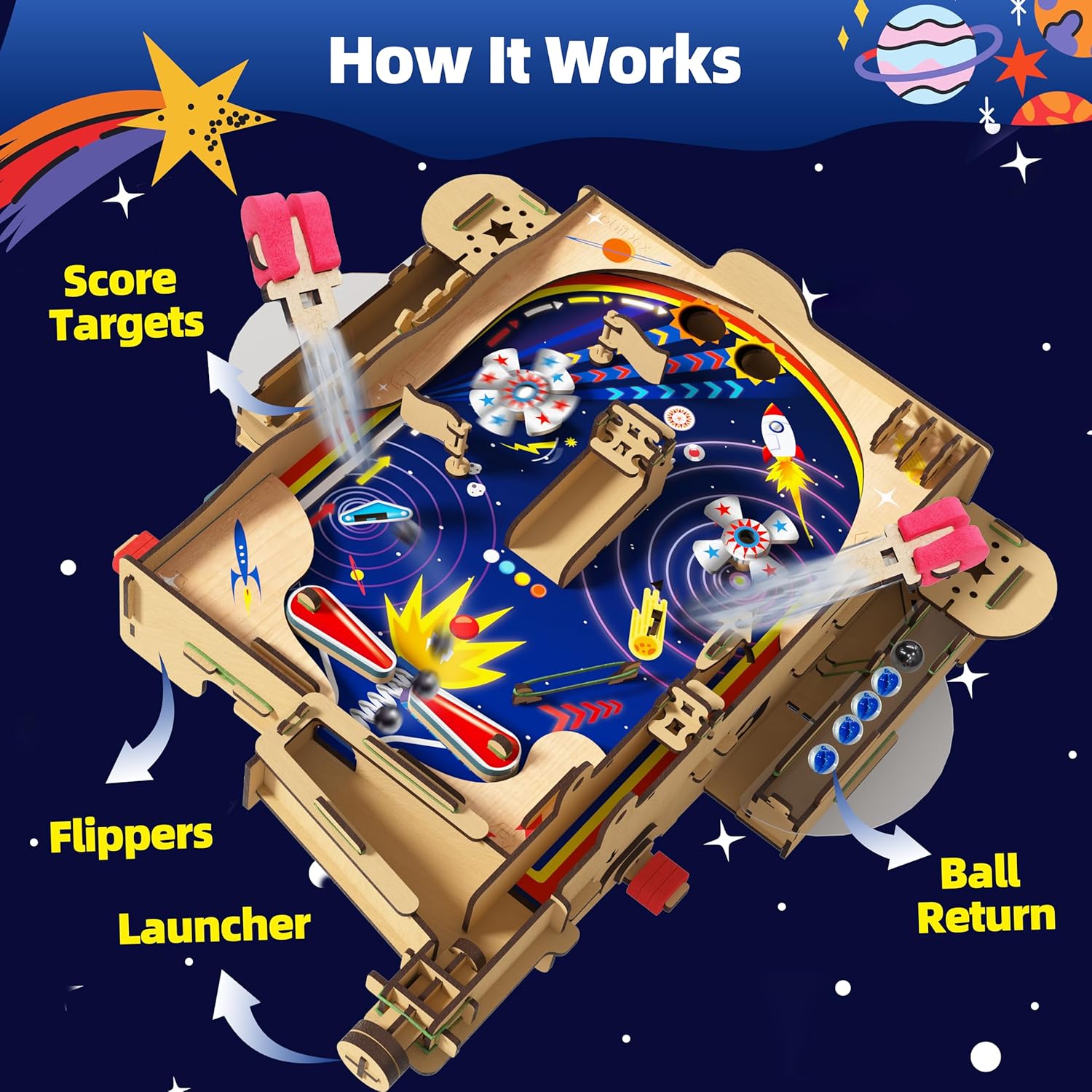 DIY Pinball Machine Kit for Kids, Build Your Own Arcade Game, Wooden STEM Toy for Learning, Birthday Gift for Boys
