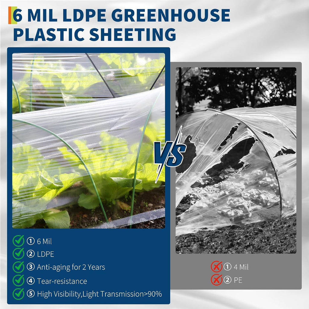 6 Mil 26x32 ft Greenhouse Plastic,Clear Plastic Sheeting