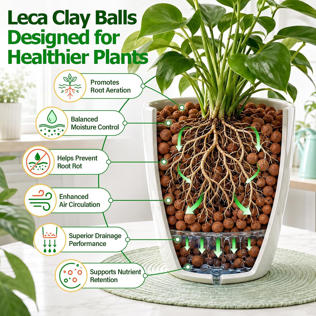 16LB Organic Leca Clay Pebbles for Plants, 4-16mm Drainage Leca Balls | Reusable, Aeration Lightweight Clay Balls