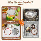 Regular Mouth Mason Jar Lids 72 Pack