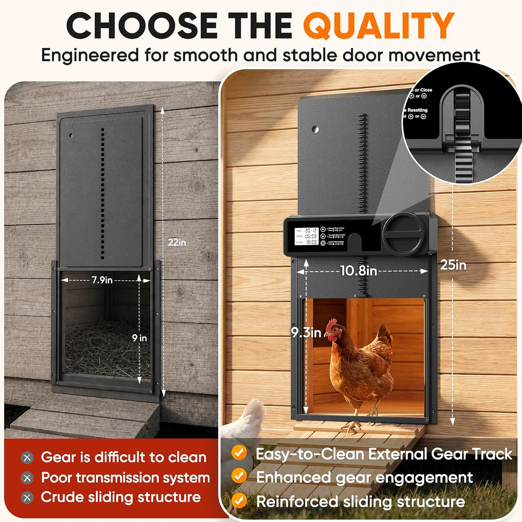 Large Size Automatic Chicken Coop Door - Reinforced Gear Drive