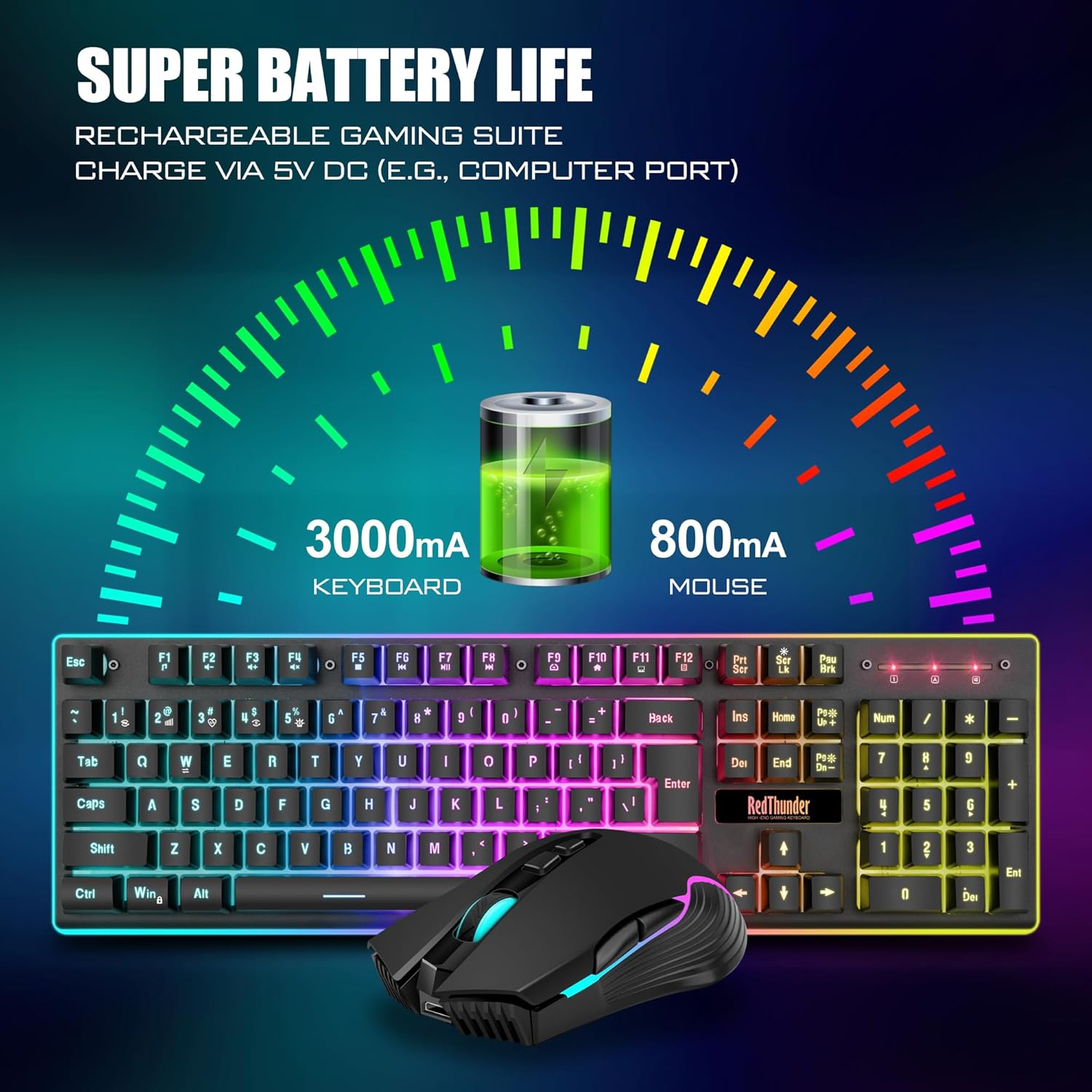 K10 Wireless Gaming Keyboard and Mouse Combo, LED Backlit Rechargeable 3800mAh Battery, Mechanical Feel Anti-ghosting
