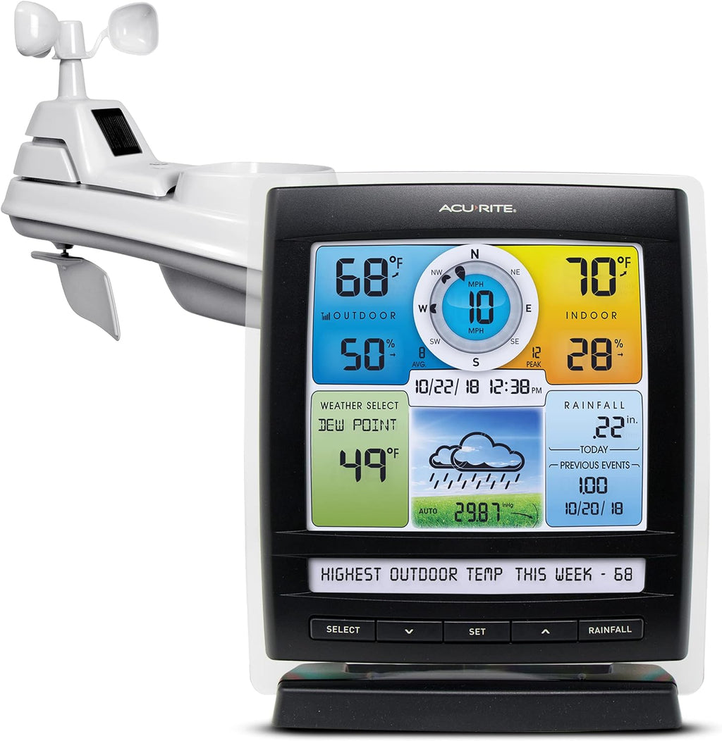 Iris (5-in-1) Indoor/Outdoor Wireless Weather Station for Indoor and Outdoor Temperature and Humidity, Wind Speed and