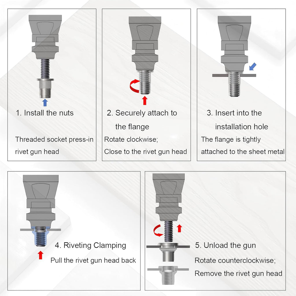 320Pcs SAE Rivet Nut Kit, SAE Nutsert Rivnut Kit,Threaded Inserts for Metal