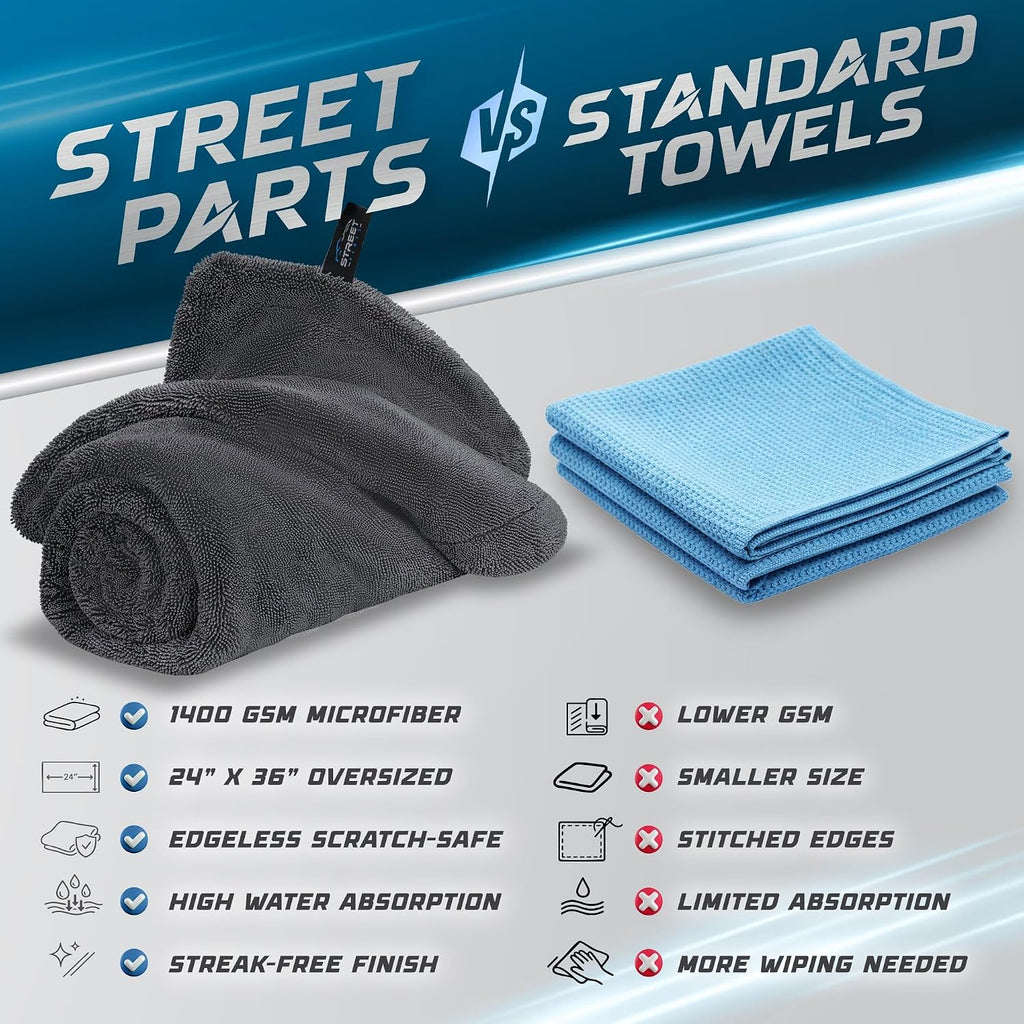 Car Drying Towel 24"x36" 1400GSM Edgeless Microfiber Towel, Ultra-Absorbent Auto Detailing Towel with Twisted-Loop