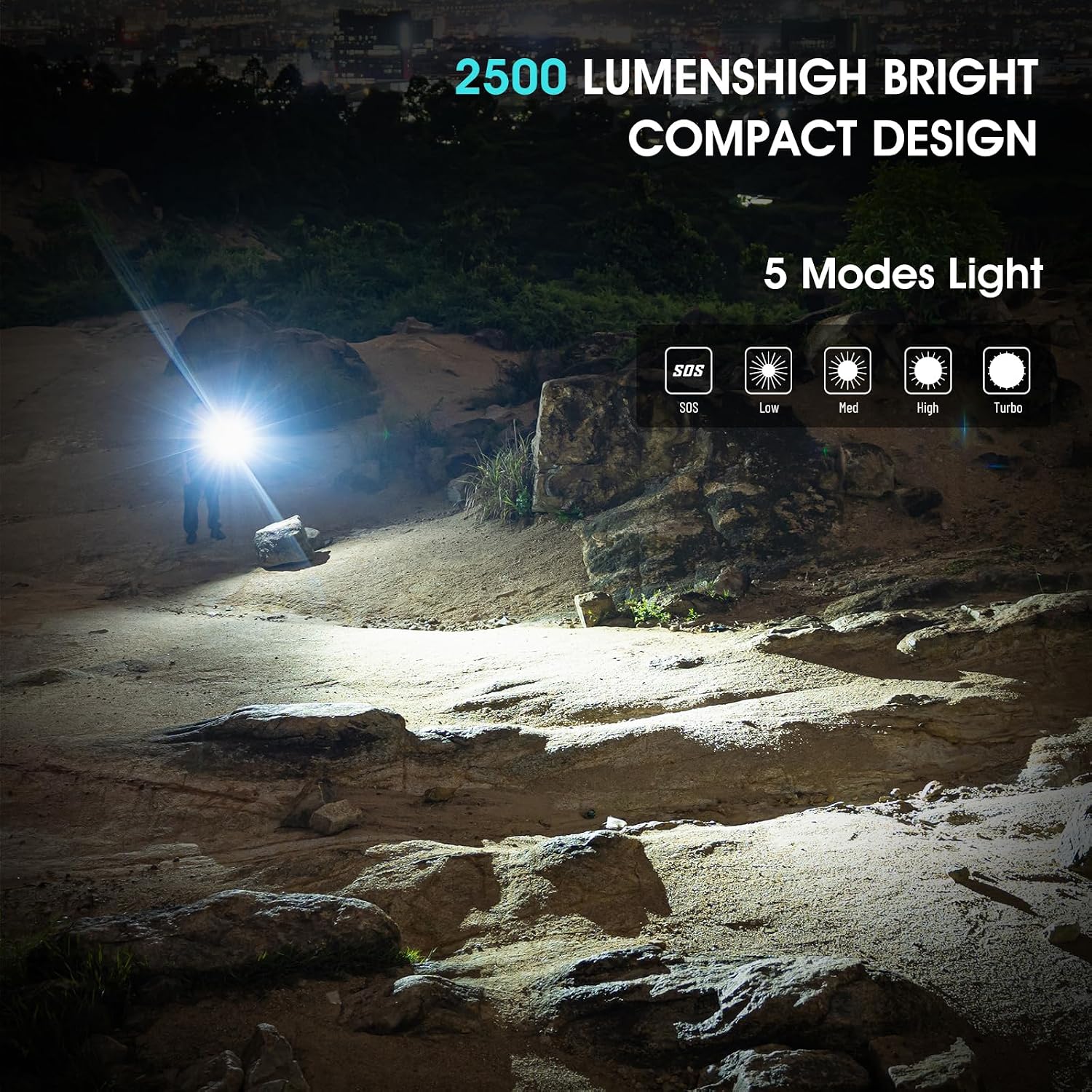 S10Pro LED Flashlight Rechargeable,Bright Flashlight 2500 Lumen,Tactical EDC Flashlight Magnetic Base,Mini Size