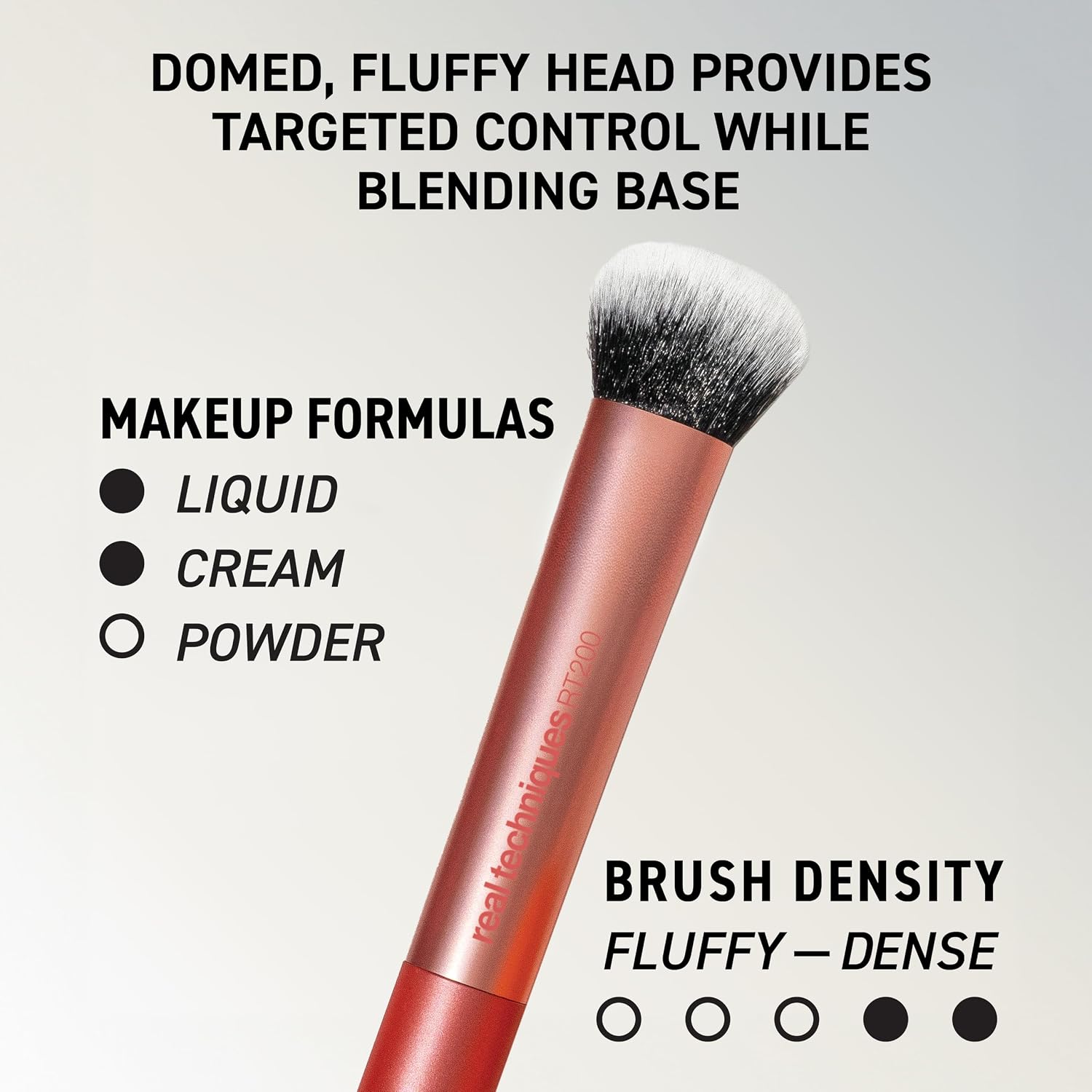 6 Piece Everyday Essentials Makeup Brush Set, Includes 4 Brushes & 2 Makeup Sponges, For Foundation, Blush, Bronzer