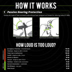 Pro 3.0 Bluetooth Hearing Protection, OSHA Compliant Work Earbuds