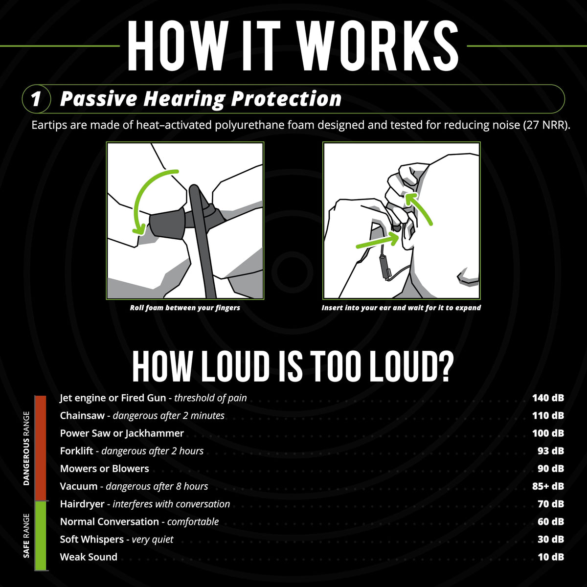 Pro 3.0 Bluetooth Hearing Protection, OSHA Compliant Work Earbuds