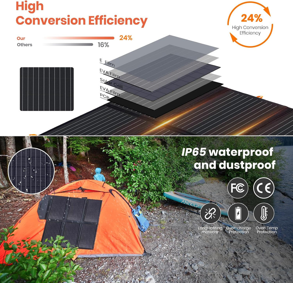 [Upgraded] FlexSolar 60W Portable Solar Panels Chargers IP65 Waterproof | with PD3.0 USB-C, QC3.0 USB-A & DC; Power