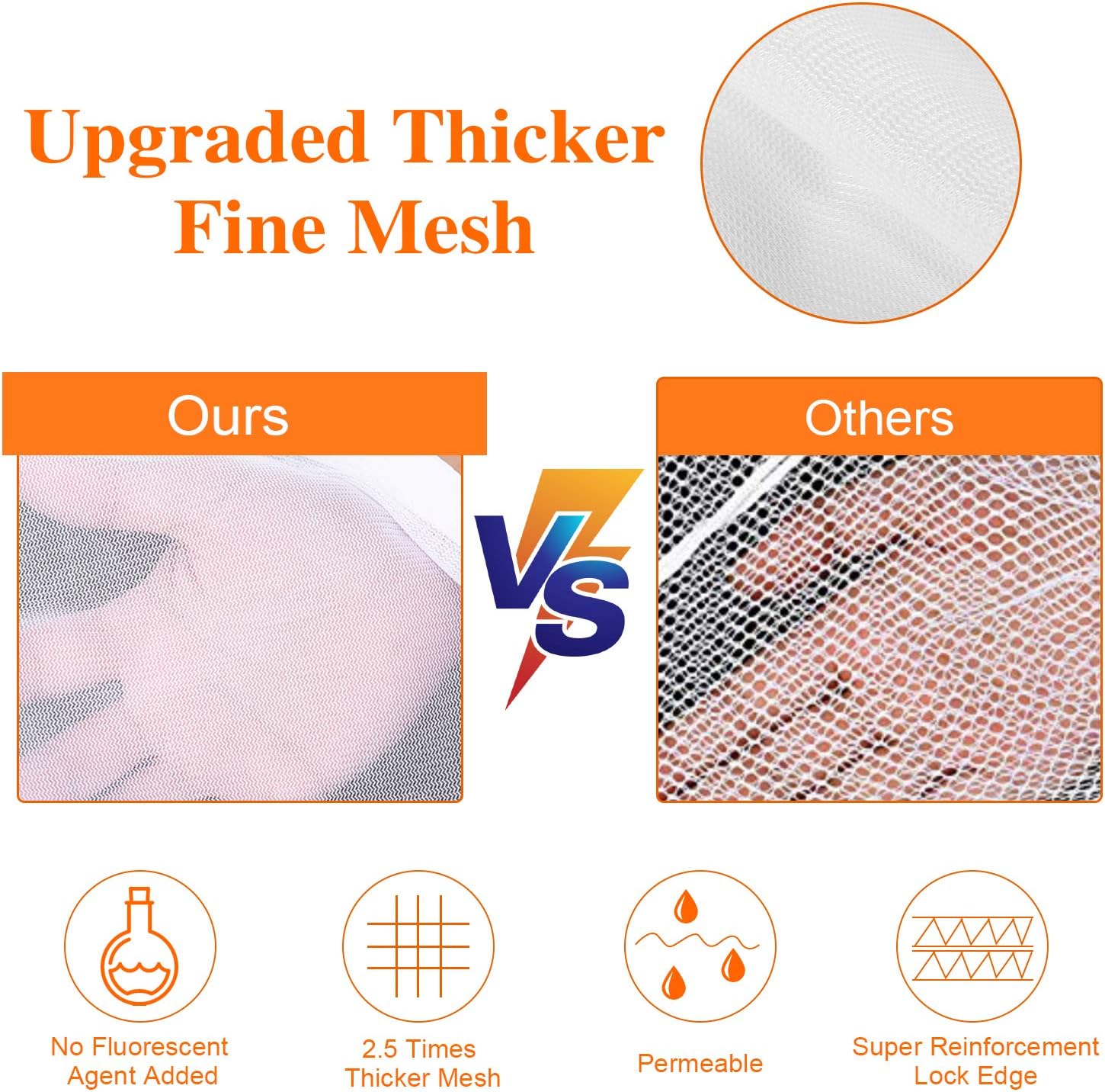 Fine Mesh Laundry Bags for Delicates, 3 Pack (2L+1M) Reusable Wash Bags with Sturdy Zippers, Durable Net Washing Bags