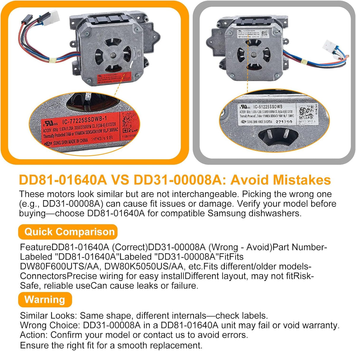 【𝟮𝟬𝟮𝟲 𝙐𝙥𝙜𝙧𝙖𝙙𝙚𝙙】 DD81-01640A(0B) / IC-77225SSDWB-1 for Samsung Dishwasher Circulation Pump Motor Parts - OEM Replacement, Fixes Poor Cleaning, No Wash Cycle & Weak Spray Pressure
