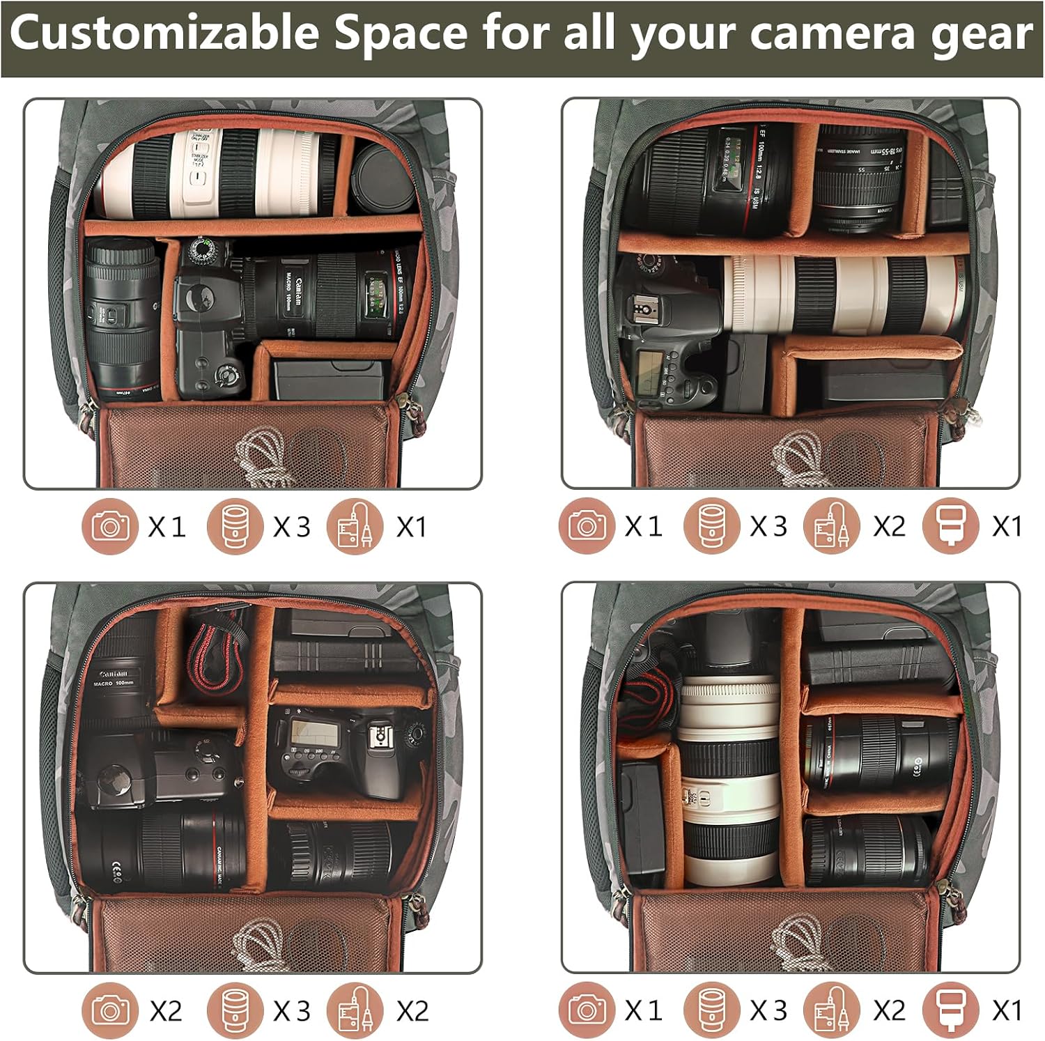 Camera Backpack Bag Professional DSLR SLR Camouflage Camera Backpack for Photographers Waterproof Large Capacity