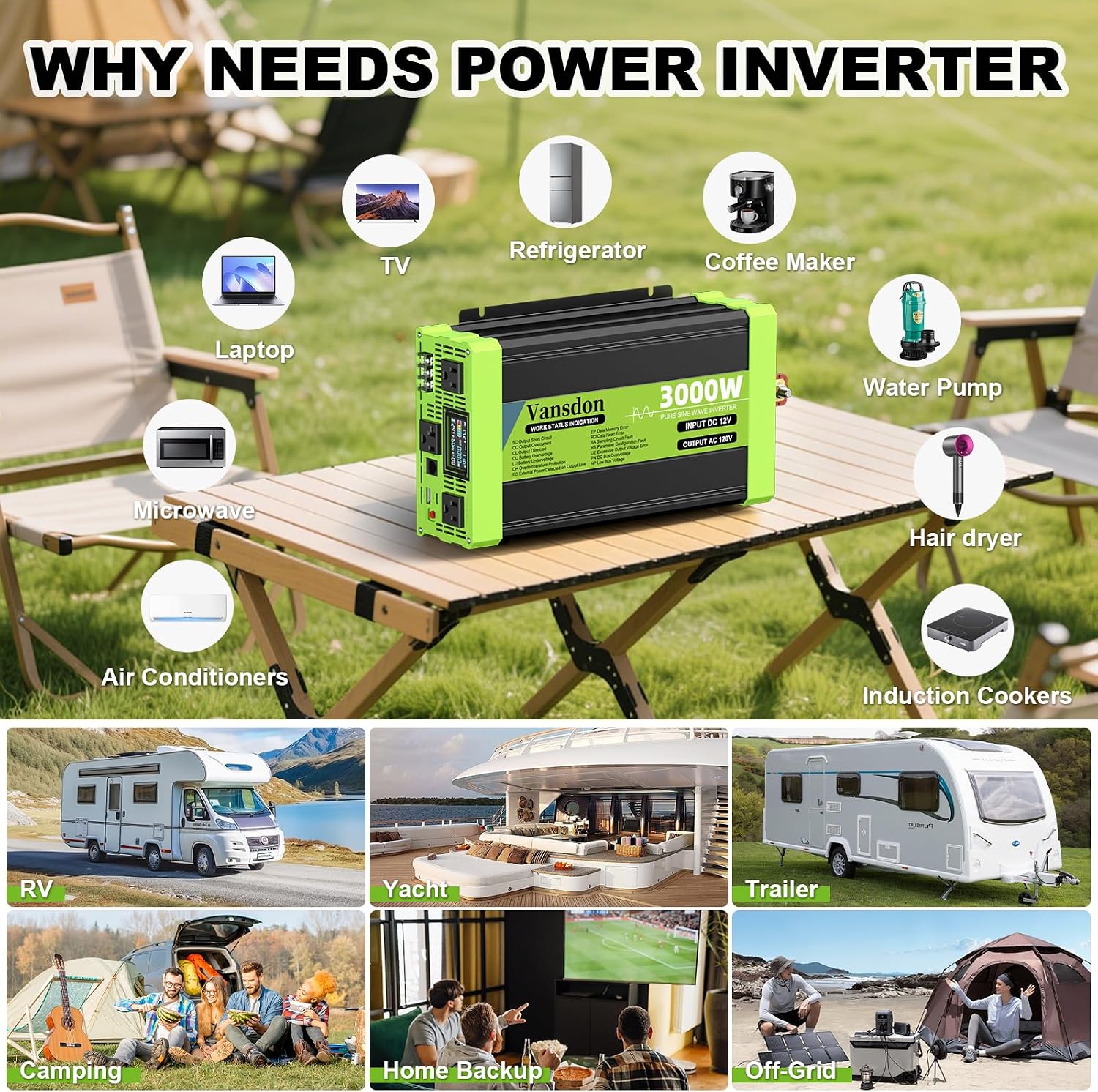 3000W Pure Sine Wave Inverter 12V DC to 120V AC Power Inverters for RV,Truck, Solar, Home, Off-Grid, Car with LCD
