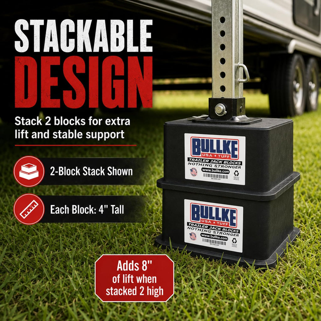 Square Trailer Jack Block 1-Pack, USA-Made Heavy Duty RV Leveling Block, Stabilizing Jack Pad for Camper, 5th Wheel