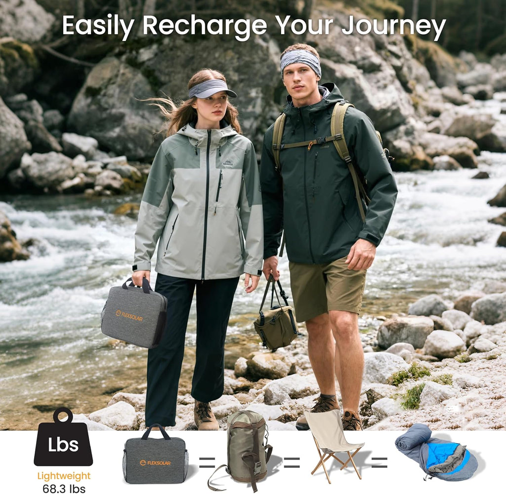 100W Foldable Portable Solar Panel Charger IP67 Waterproof | with PD3.0 USB-C, QC3.0 USB-A & DC Ports; Emergency