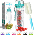 aquaFrut 32 OZ Fruit Infuser Water Bottle BPA-Free Fruit Infusion Sports Bottle - Flip Top Lid w Drinking Spout, Leak