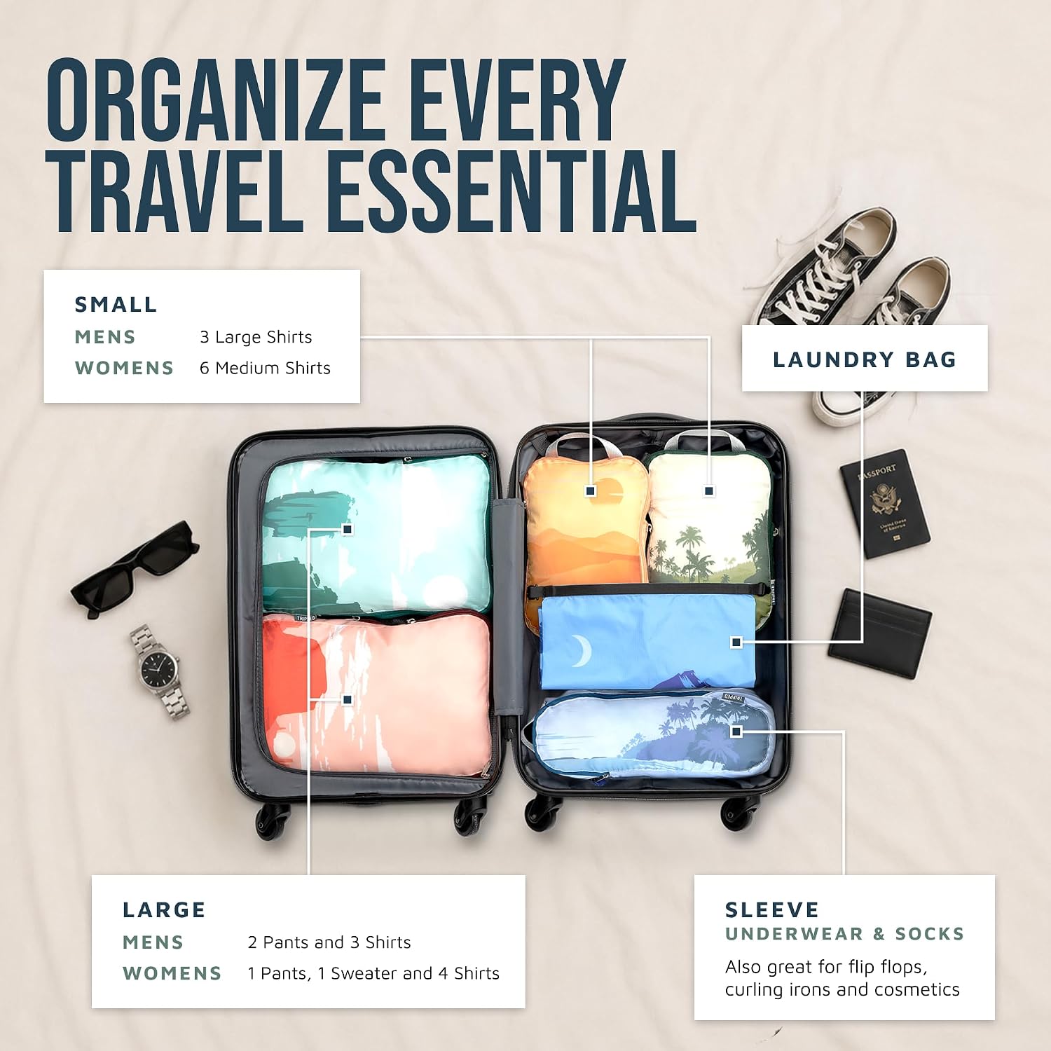 Compression Packing Cubes for Travel, 6-Piece Lightweight Packing Cubes Set for Carry-On Luggage & Backpacks –
