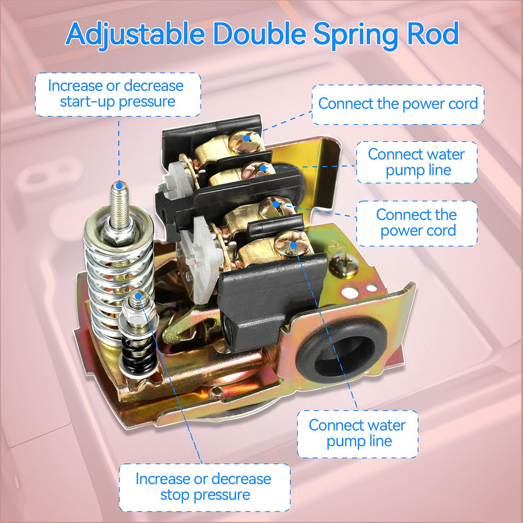Pressure Switch for Well Pump 40-60 PSI, 1/4" NPT Adjustable