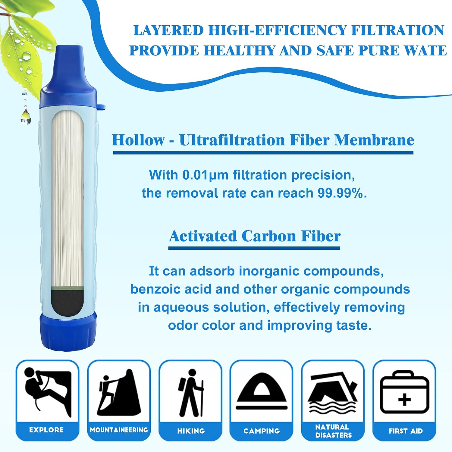 3L Gravity Fed Water Filtration System with Adjustable Tree Strap | Gravity Bag with Filter Straw, Water Purifier
