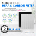 AP-1512HH Filter Compatible Coway Airmega AP-1512HH Air Purifier
