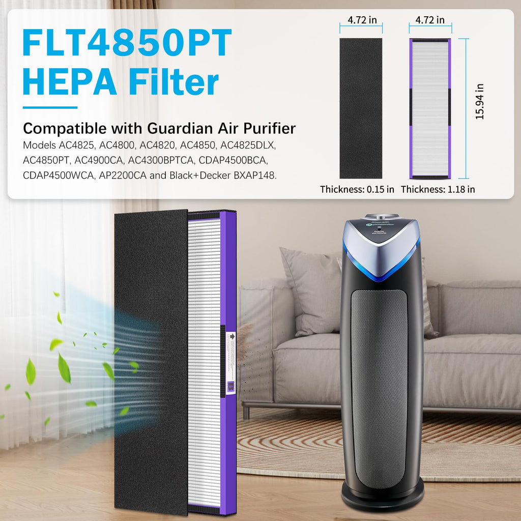 FLT4850PT HEPA Filter B Pet Replacement Compatible with GermGuardian