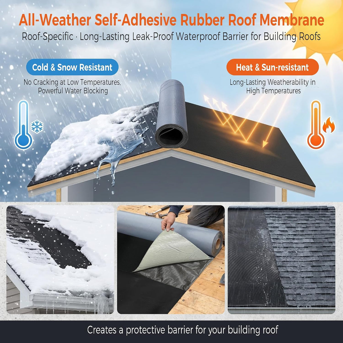 50mil EPDM Waterproofing Membrane for Roof Underlayment 16.5ft X 40in - Self-Adhesive Rubber Roofing Materials Heavy